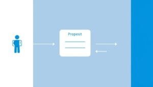Diagrama ilustrando o conceito de Engenharia de Prompt com um humano enviando um comando estruturado para um modelo de IA generativa